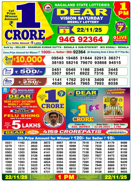 Lottery Sambad Today 22.11.25 Results – Full Chart, Winners & Prize Details 2 Lottery Sambad Today 22.11.25 – 1 PM