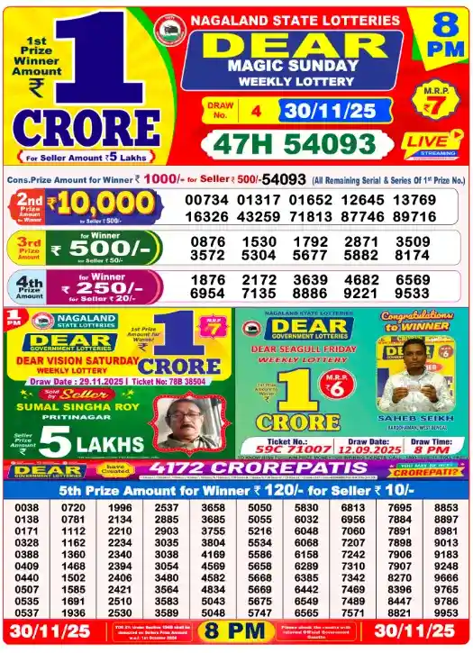Lottery Sambad Today 30.11.25 At 8 PM