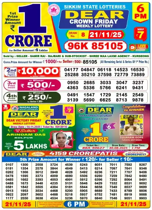 Nagaland State Lottery 21.11.25 – Full Live Result Update 4 Nagaland State Lottery 21.11.25 (8 PM Result Update)