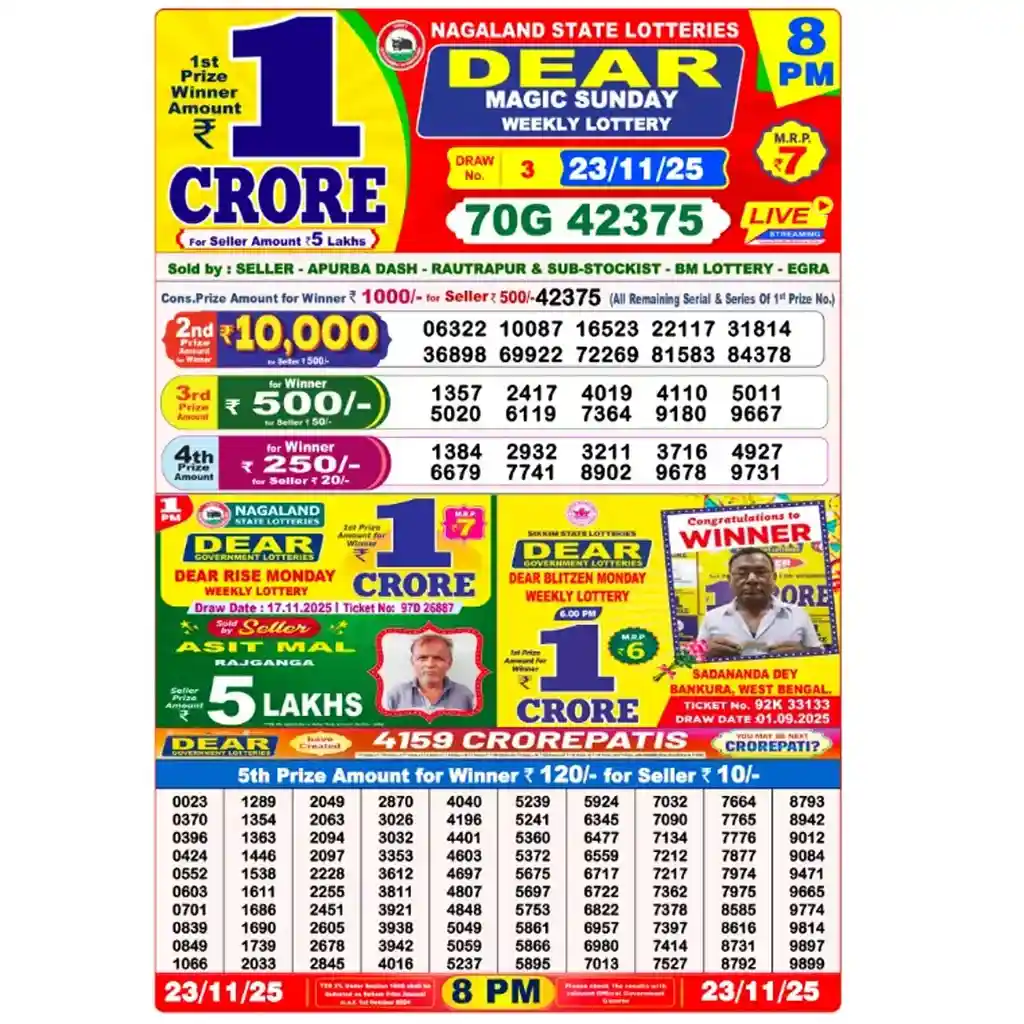 Nagaland State Lottery 23.11.25: Live Updates & Winners List 4 Nagaland State Lottery 23.11.25 - 8 PM Live