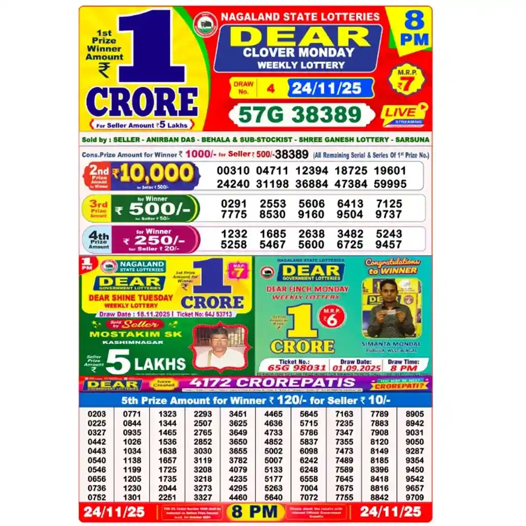 Lottery Sambad Today 24.11.25 Live 8 PM