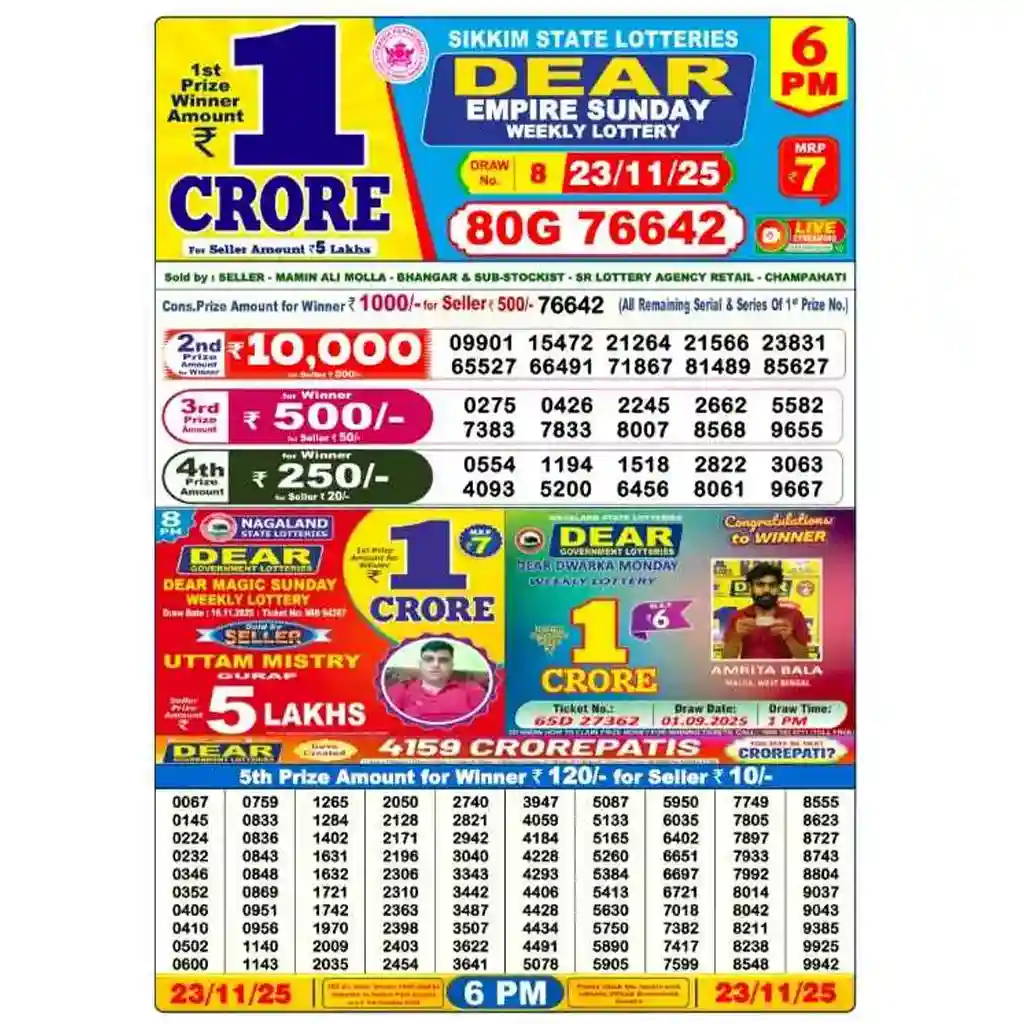 Nagaland State Lottery 23.11.25: Live Updates & Winners List 3 Nagaland State Lottery 23.11.25 - 6 PM Live result