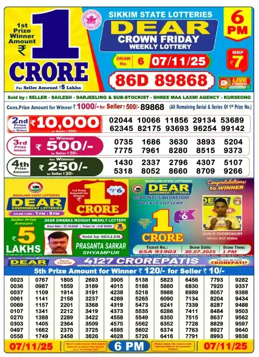 Lottery Sambad Result 7.11.2025 – Check Winners 1PM, 6PM and 8PM 3 Lottery Sambad Result 6 PM 7 Nov 2025 – Sikkim Dear Crown Friday Draw 6 Winner 86D89868 First Prize ₹1 Crore Check Result Online