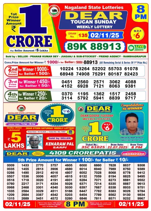 Nagaland State Lottery Result 2.11.2025-check Update 4 Nagaland State Lottery Result Dear Night Sambad (8:00 PM)