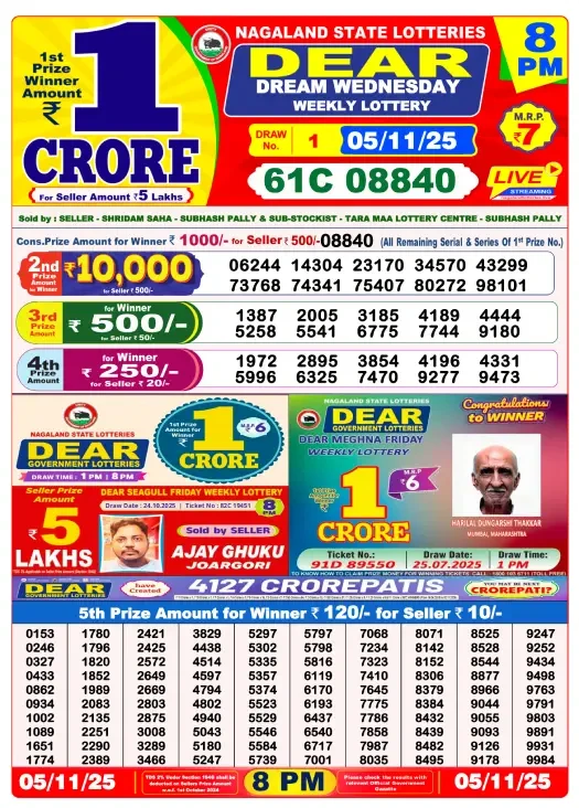 Lottery Sambad Result 5.11.2025 – Check Winners 1PM, 6PM and 8PM 4 Lottery Sambad Result Dear Night Draw: 8:00 PM