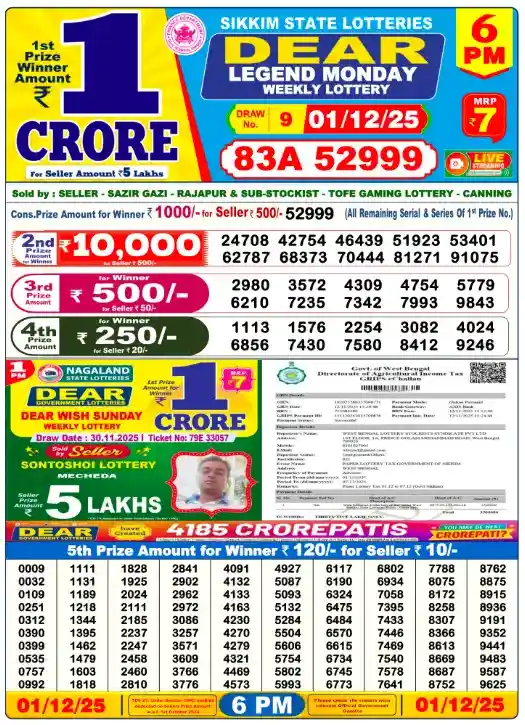 Nagaland State Lottery 1.12.25 At 6 PM