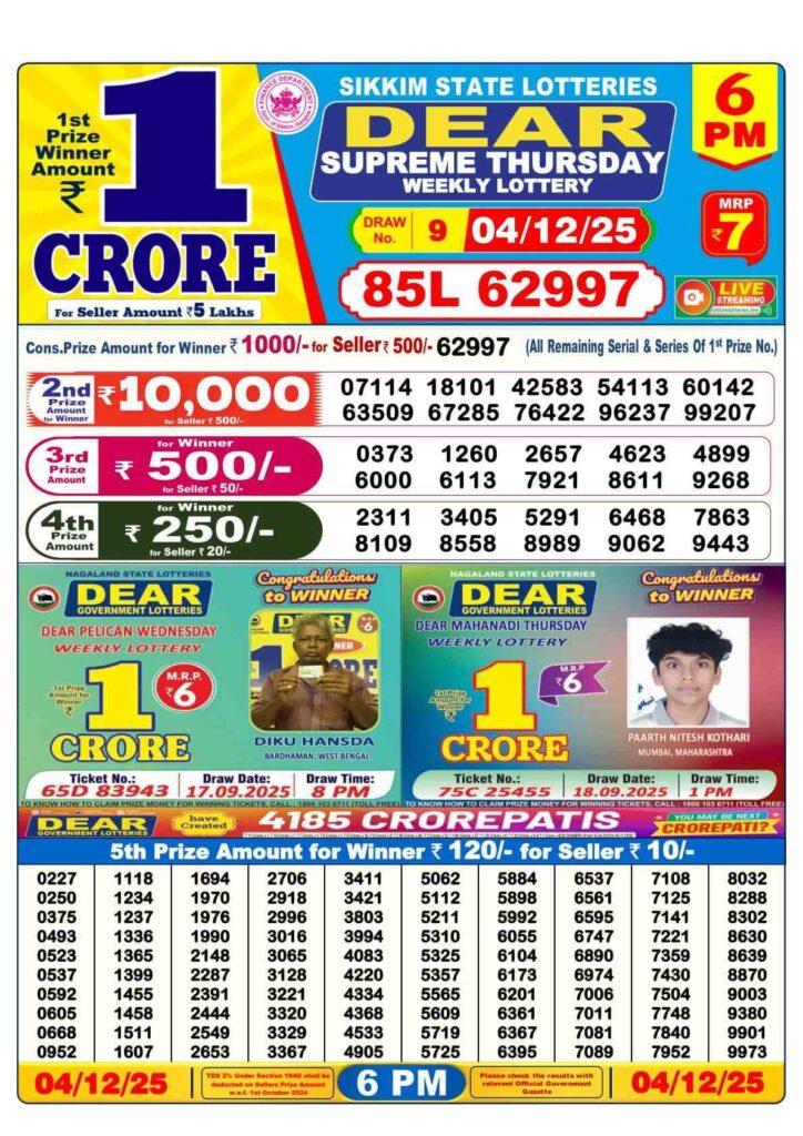 Lottery Sambad 4.12.25 At 6 PM