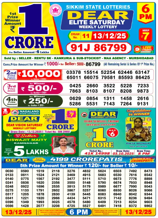 Lottery Sambad 13.12.25 Today Result 6 PM