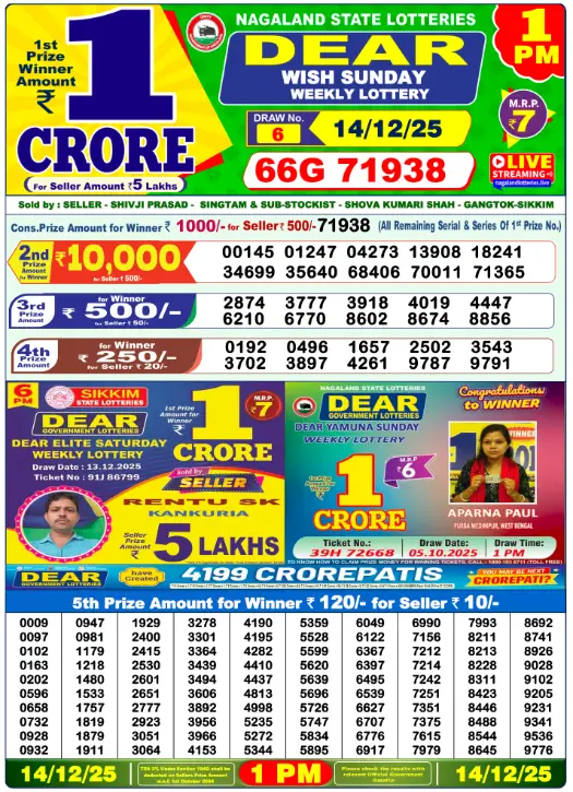 Nagaland State Lottery 14.12.25 results - Daily Results 2 Nagaland State Lottery 14.12.25 Today's Result 1 PM