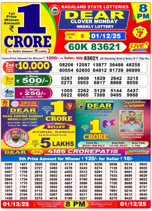 Nagaland State Lottery 1.12.25 At 8 PM 