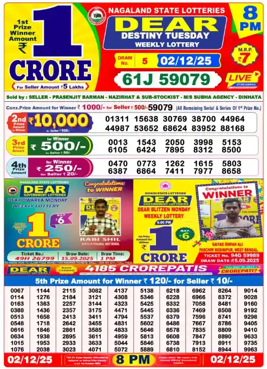 Lottery Sambad Today 2.12.25 Results At 8 PM