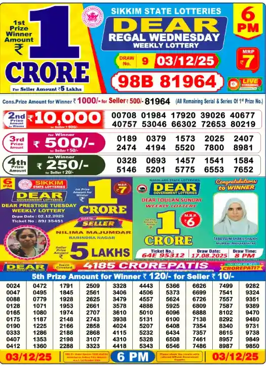 Nagaland State Lottery 3.12.25 Result At 6 PM