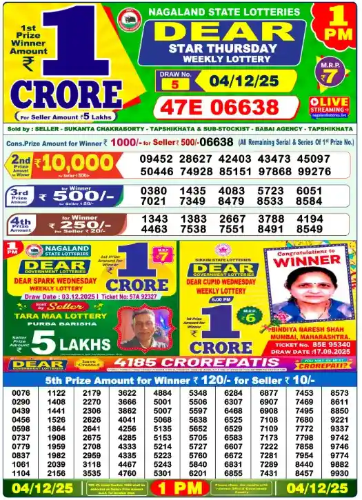 Lottery Sambad 4.12.25 At 1 PM
