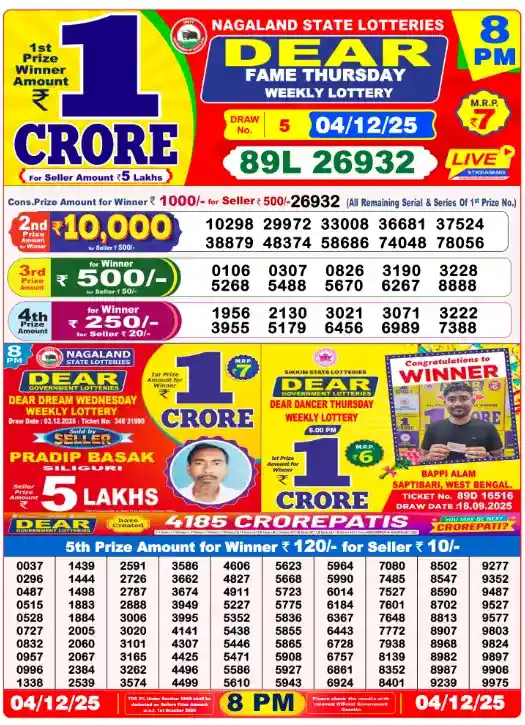 Lottery Sambad 4.12.25 At 8 PM