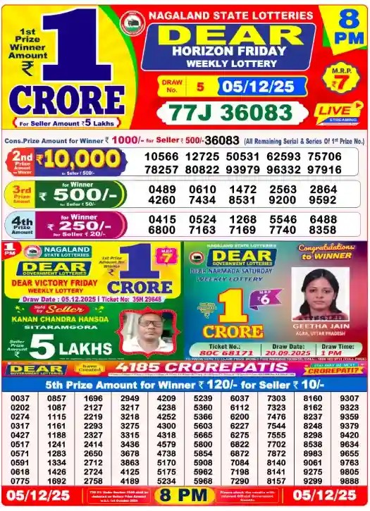 Lottery Sambad 5.12.25 Today Result At 8 PM 