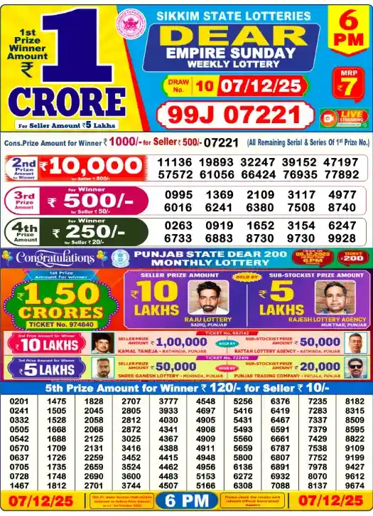 Lottery Sambad 7.12.25 Today Result At 6 PM