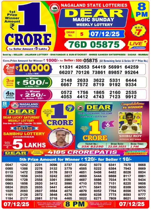 Lottery Sambad 7.12.25 Today Result At 8 PM