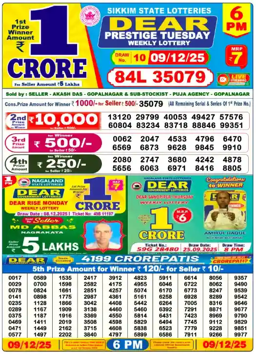 Lottery Sambad 9.12.25 Today Result At 6 PM