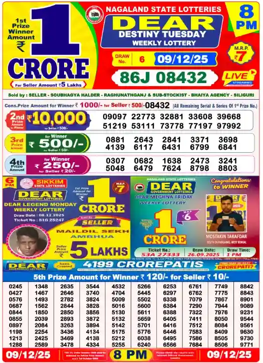 Lottery Sambad 9.12.25 Today Result At 8 PM