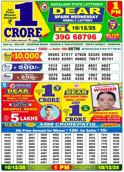 Nagaland State Lottery 10.12.25 – Today's 1 PM