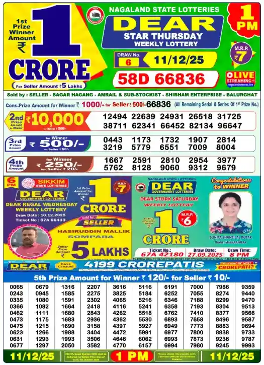 Lottery Sambad 11.12.25 Result At 1 PM