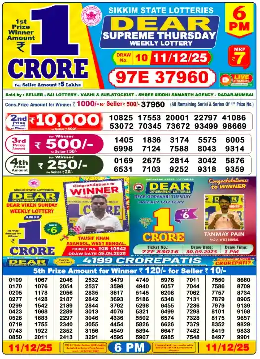 Lottery Sambad 11.12.25 Result At 6 PM