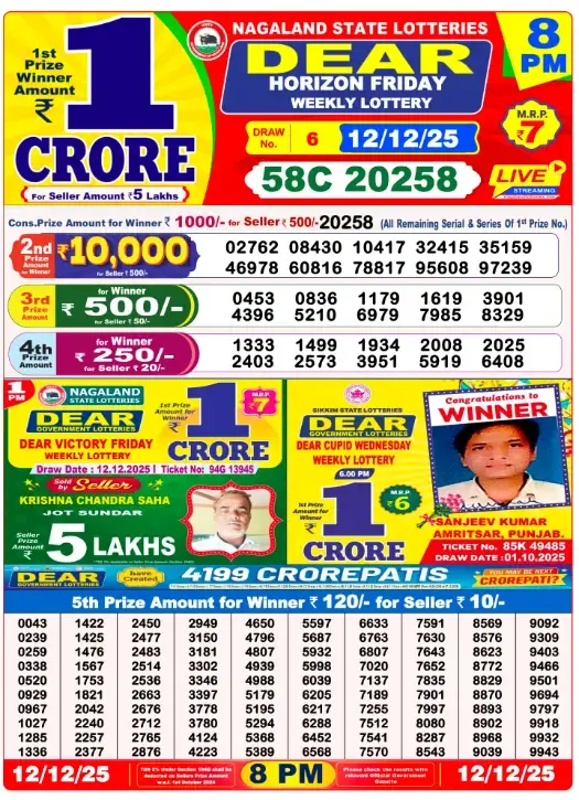 Nagaland State Lottery 12.12.25 Today Result Wait for the 8 PM results.
