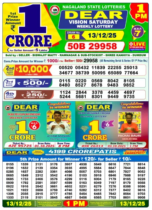 Lottery Sambad 13.12.25 Today Result 1 PM