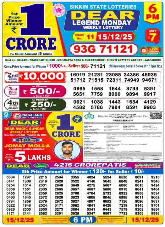 Lottery Sambad Results 15.12.25 At 6 PM