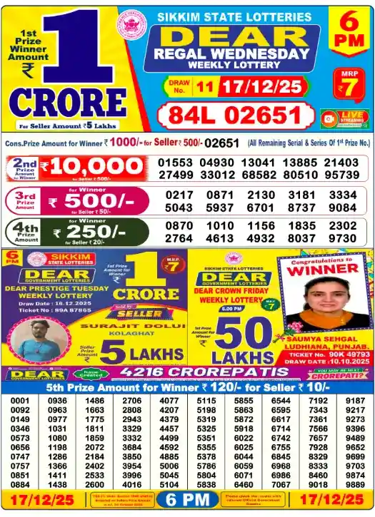 Lottery Sambad Shocked Results 17.12.2025, 6 PM Results