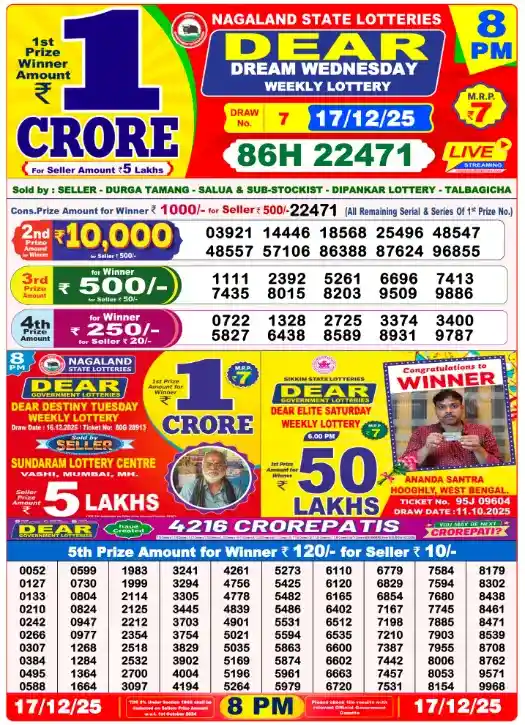 Lottery Sambad Shocked Results 17.12.2025, 8 PM
