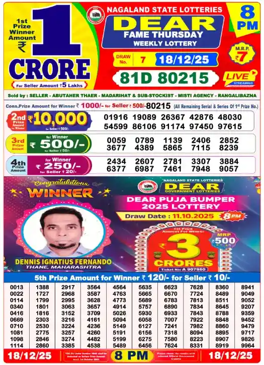 Nagaland State Lottery results for 18.12.25 at 8 PM