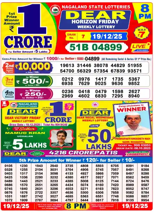 Lottery Sambad Update19.12.25 - Today At 8 PM