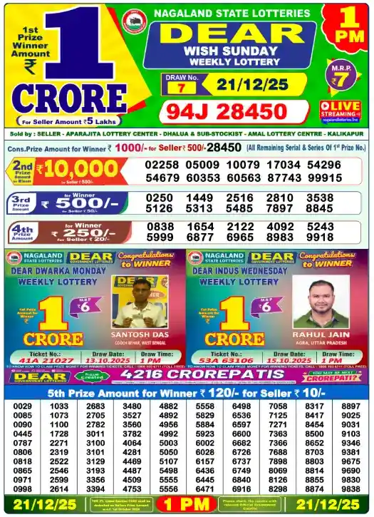 Lottery Sambad Results 21.12.25 at 1 PM