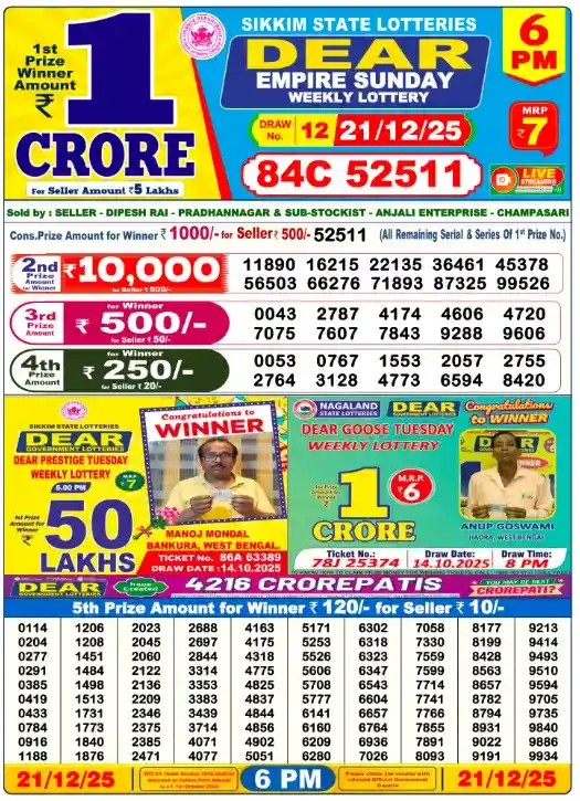 Lottery Sambad Results 21.12.25 at 6 PM