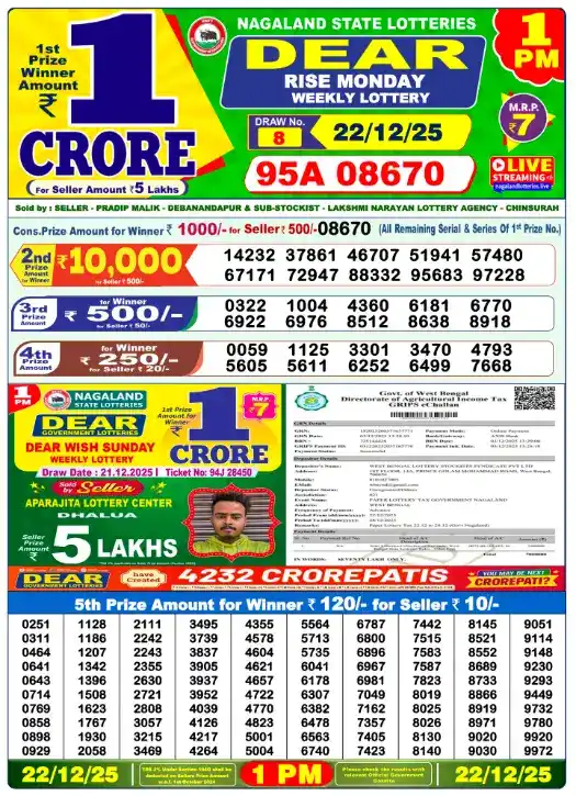 Lottery Sambad Result 22.12.25 at 1 PM
