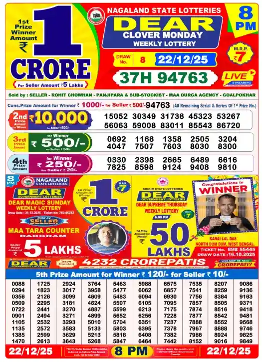 Lottery Sambad Results 22.12.25 8 PM