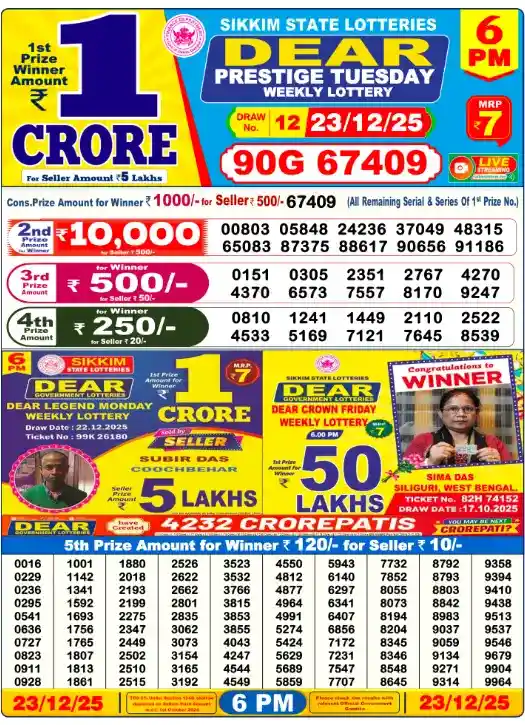 Nagaland State Lottery Results 23.12.25 at 6 PM