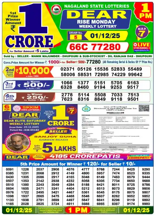 Nagaland State Lottery 1.12.25 At 1 PM