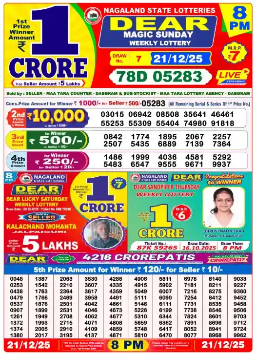 Lottery Sambad results 21.12.25 at 8 PM
